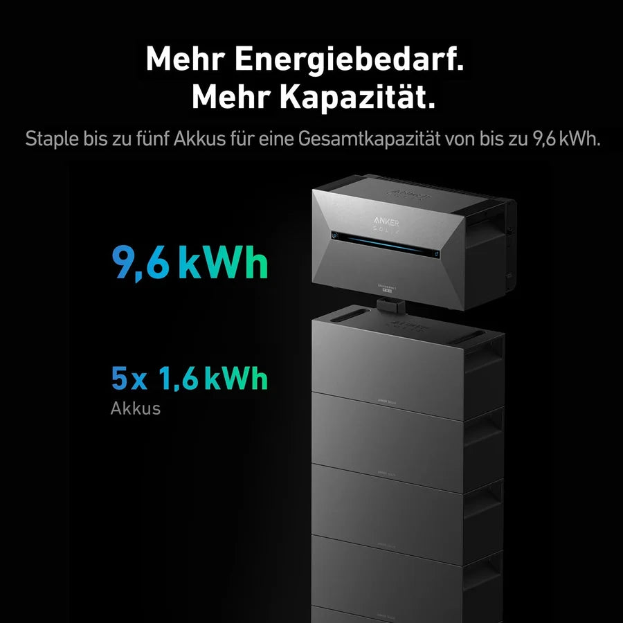 Anker SOLIX Solarbank 3 E2700 Pro + 2x BP2700 Set 8,1 kWh Balkonkraftwerk-Speicher