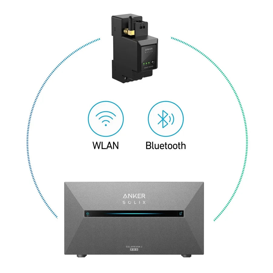 Anker SOLIX Solarbank 3 E2700 Pro + 2x BP2700 Set 8,1 kWh Balkonkraftwerk-Speicher