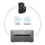 Anker SOLIX Solarbank 3 E2700 Pro + 2x BP2700 Set 8,1 kWh Balkonkraftwerk-Speicher